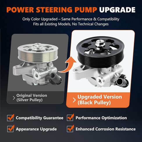 Daysyore Power Steering Pump 20-38771 Fits for 1996-2001 Cherokee, 1997-2023 XJ Wrangler Power Assist Pump, Replace OE 86-00274, RL087871AE, AD55-7140 in Kuwait
