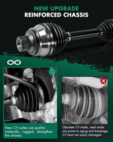 SCITOO Front CV Axle Shaft Assembly Compatible with 2010-2014 for Audi A5,2010-2012 for Audi A5 for Quattro,2013-2015 for Audi RS5,2010-2016 for Audi S4,2008-2016 for Audi S5 NCV23011,66-7418 in Saudi Arabia