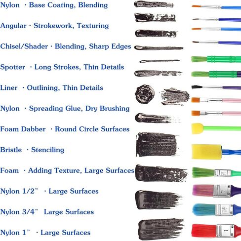 90 Pcs All Purpose Paint Brush Set Bulk for Acrylic and Washable Paints, Easy to Clean and Hold, Round and Flat Brushes, Great with Watercolors in Saudi Arabia