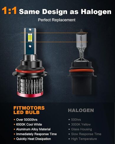 H4/9003 Light Bulb, 16000LM Super Brighter, Plug and Play,6500K Cool White H4 Off Road Light or Fog Light Bulbs Pack of 2 in Saudi Arabia