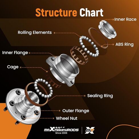 مجموعة محور ومحمل العجلات الأمامية 515126 من maxpeedingrods لسيارة دودج رام 1500 2009-2011 5 عروة مع ABS in Saudi Arabia