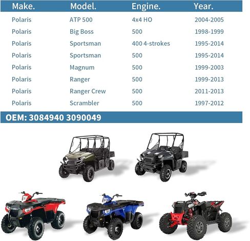 3084940 Thermostat for 1996-2013 Polaris Sportsman 500,Scrambler/Ranger/Magnum 500,Sportsman 400 4-strokes Temperature-accurate Replaces 3090049 ATV UTV in Kuwait