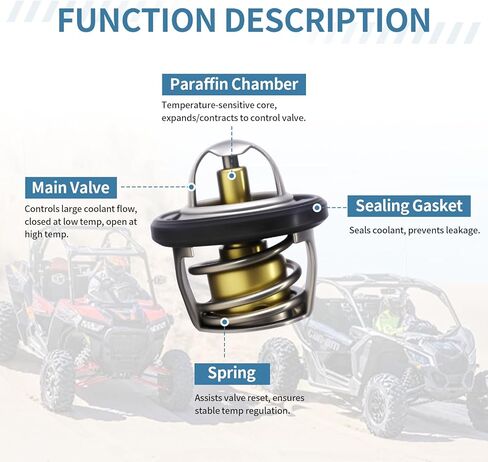 3084940 Thermostat for 1996-2013 Polaris Sportsman 500,Scrambler/Ranger/Magnum 500,Sportsman 400 4-strokes Temperature-accurate Replaces 3090049 ATV UTV in Kuwait