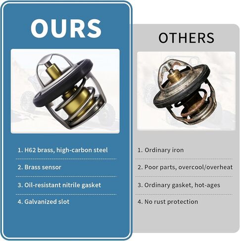 3084940 Thermostat for 1996-2013 Polaris Sportsman 500,Scrambler/Ranger/Magnum 500,Sportsman 400 4-strokes Temperature-accurate Replaces 3090049 ATV UTV in Kuwait