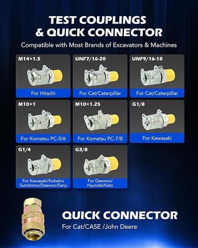 Orion Motor Tech Hydraulic Pressure Test Kit with 4 Gauges 1300 3500 5500 9000 psi, 9 Test Couplings, Quick Connector, & 3 Test Hoses, Hydraulic Gauge Kit for Excavator Construction Machinery in Saudi Arabia
