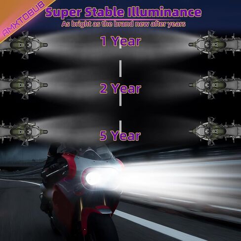 headlight assembly Square 5 inch head light headlamp for Honda XR250 XR250L XR650L XR650R, high and low beam 6000K White/Amber DRL,IP68 Waterproof Plug & Play DOT Approved in Kuwait