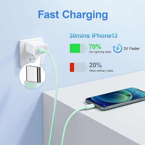 كابل USB C إلى Lightning 2 حزمة بطول 6 أقدام لكابل شاحن سريع iPhone 【معتمد من MFi 】 سلك شحن من النوع C إلى Lightning متوافق مع iPhone 14 13 13 Pro Max 12 12 Pro Max 11 XS XR X 8 iPad، وردي in Kuwait