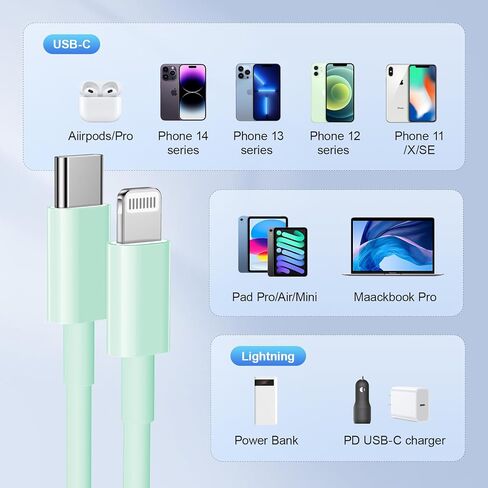 كابل USB C إلى Lightning 2 حزمة بطول 6 أقدام لكابل شاحن سريع iPhone 【معتمد من MFi 】 سلك شحن من النوع C إلى Lightning متوافق مع iPhone 14 13 13 Pro Max 12 12 Pro Max 11 XS XR X 8 iPad، وردي in Kuwait