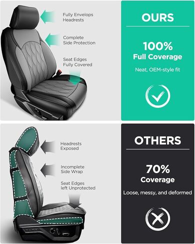 DiffCar® for Ford F150 أغطية مقاعد 2025 2024 2023 2022 2021، مجموعة كاملة من ملحقات الشاحنات المصنوعة من جلد البولي يوريثان لـ F 150، واقيات مقاعد السيارة الصغيرة تناسب فورد F-150 XT XLT SuperCrew/CrewCab 21-25، أسود in Kuwait