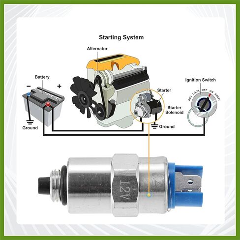 Fuel Cut-off Shut Off Solenoid Valve 12V 7167-620C for PERKINS for MITSUBISHI for CATERPILLAR Vehicle Components in Saudi Arabia