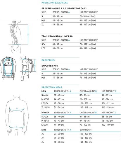 EVOC FR Tour E-Ride 30 in Kuwait