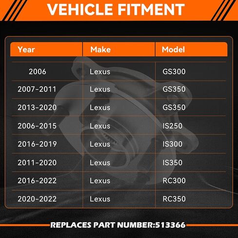 GAHA 513366 AWD محمل العجلة الأمامية اليمنى ومجموعة المحور متوافقة مع Lexus GS300 06/GS350 07-11، 13-20/IS250 06-15/IS300 16-19/IS350 11-20/RC300 16-22/RC350 20-22؛ 5 العروات in Kuwait