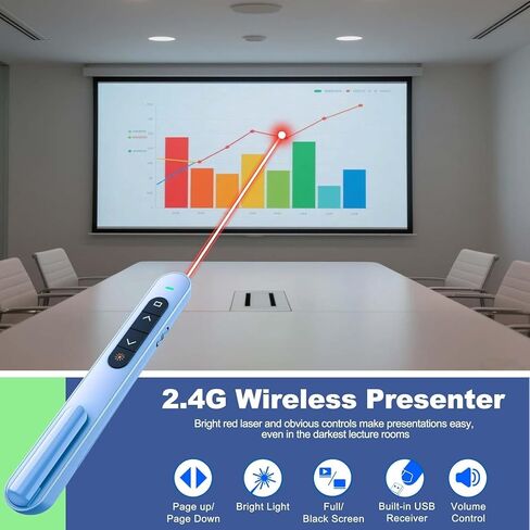 Presentation Clicker for PowerPoint, RF 2.4GHz USB C Wireless Presenter Remote with Volume Control, PowerPoint Clicker Slide Advancer for Mac, Windows, Laptop, Keynote, White in Saudi Arabia