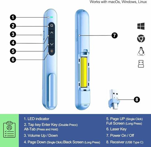 Presentation Clicker for PowerPoint, RF 2.4GHz USB C Wireless Presenter Remote with Volume Control, PowerPoint Clicker Slide Advancer for Mac, Windows, Laptop, Keynote, White in Saudi Arabia