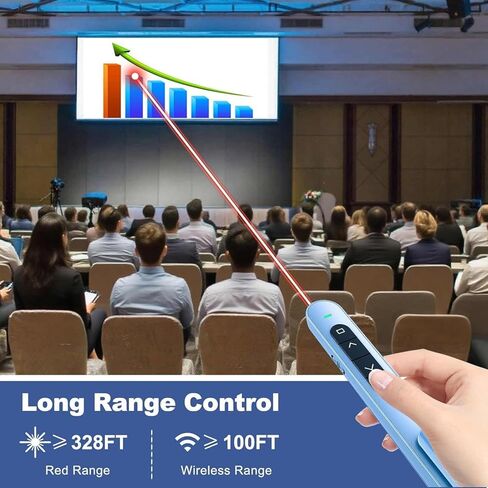 Presentation Clicker for PowerPoint, RF 2.4GHz USB C Wireless Presenter Remote with Volume Control, PowerPoint Clicker Slide Advancer for Mac, Windows, Laptop, Keynote, White in Saudi Arabia