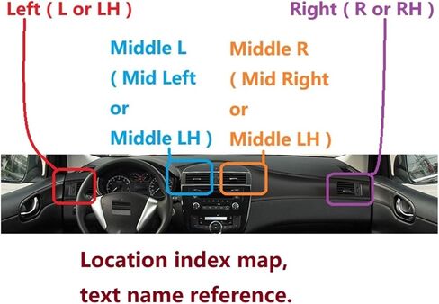 مشبك متوافق مع كاديلاك XT5 متوافق مع منفذ تكييف الهواء كاديلاك XT6 ومنافذ الهواء ولوحة القيادة وشبكة التهوية وأوراق الهواء (اللون: R)، ZL666 in Kuwait