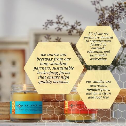 3.2 oz. Aromatherapy Apothecary Glass Beeswax Candle - Big Dipper Wax Works (Meditation) in Kuwait