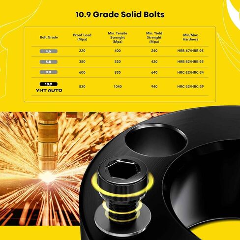 YHTAUTO 2 inch Front and Rear Leveling Lift Kit w/Hardwares Fits Kawasaki Mule PRODX/PRODXT/PROFX/PROFXT 2016-2022 & Mule PROFXR 2018-2022, Suspension Leveling Kit Set of 4 in Saudi Arabia