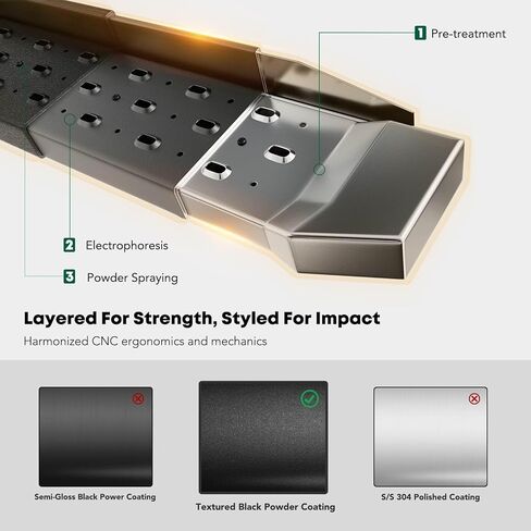 YHTAUTO 5.5" خطوات جانبية لألواح الجري متوافقة مع Toyota Sienna 2005-2010، مسحوق ألومنيوم أسود، مع شريط مطاطي طويل، قضبان جانبية للكابينة ملحقات خارجية للطرق الوعرة، مجموعة من 2 in Kuwait