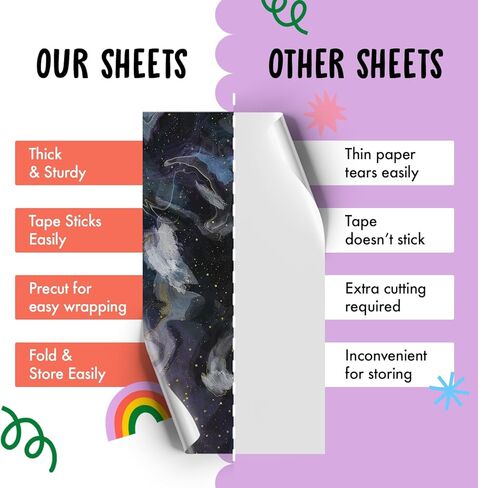 CENTRAL 23 Space Wrapping Paper - Space Stars Galaxy Constellation - 6 Sheets Blue Gift Wrap - For Birthday Christmas Holiday - Comes With Fun Stickers in Kuwait