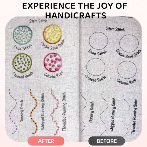 كتاب خياطة KANBO DIY مع مجموعة الخياطة، كتاب الخياطة اليدوية كتب غرز التطريز المحمولة، 16 صفحة كتب تطريز للغرز للمتحمسين والمبتدئين البالغين (106 غرز رائعة) in Kuwait