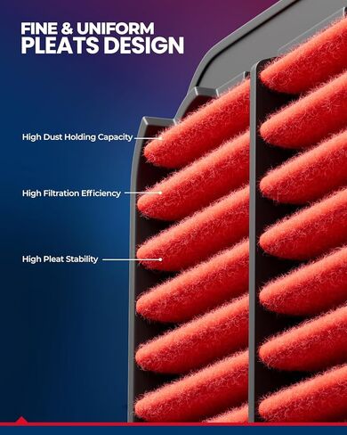 KAX Engine air Filter CA12061 fits for Pilot V6 3.5L (2016-2023) Odyssey V6 3.5L (2018-2023) MDX 3.5L(2016-2020) Ridgeline (2017-2023) Passport 3.5L (2019-2023) TLX (2021-2023) Air Filter in Kuwait