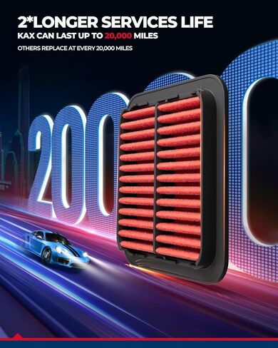 KAX Engine air Filter CA12061 fits for Pilot V6 3.5L (2016-2023) Odyssey V6 3.5L (2018-2023) MDX 3.5L(2016-2020) Ridgeline (2017-2023) Passport 3.5L (2019-2023) TLX (2021-2023) Air Filter in Kuwait