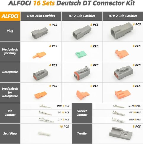 طقم دبابيس ومآخذ توصيل ألمانية 180 قطعة - مقاس 12، 16، 20 محطات ذكر أنثى صلبة لسلسلة DTP، DT، DTM، 22-12AWG جهات اتصال أسطوانية مغلقة (D- DT DTP DTM جهات اتصال صلبة 30 زوجًا) in Kuwait