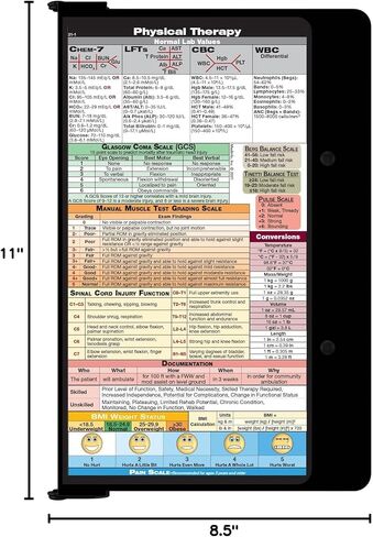 Whitecoat Clipboard® - إصدار العلاج الطبيعي الأزرق in Saudi Arabia