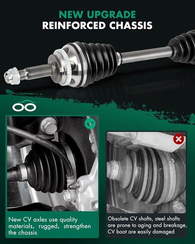 SCITOO Front Right Passenger Side CV Axle Shaft Assembly Fit for Scion tC,for Toyota for RAV4 2.0L,2.4L in Saudi Arabia