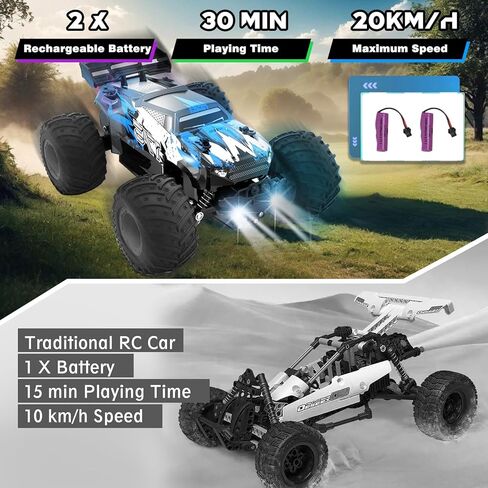 Sjpzwcrl Remote Control Car Toy Truck: - Hand Controlled Monster Truck Toys RC Car Electric Rock Crawler RC with Headlights and Colorful Toy Cars Body Lights for Boy Kids (Purple) in Saudi Arabia