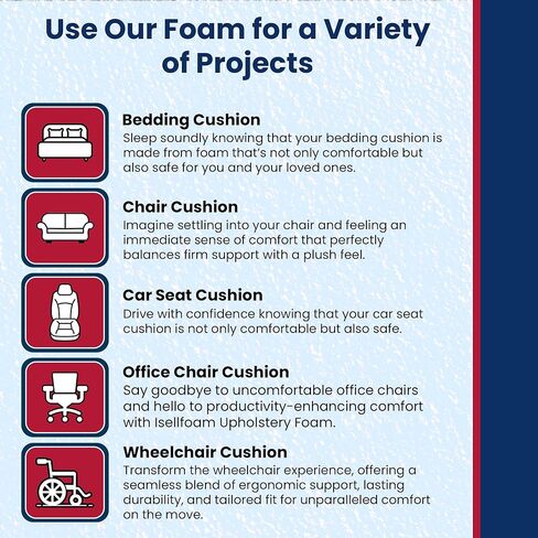 Isellfoam Upholstery Foam Cushion 1" T x 24" W x 80" L (Semi Firm) 36ILD Upholstery Foam High Density Certipur-us Certified Foam, Made in USA in Saudi Arabia
