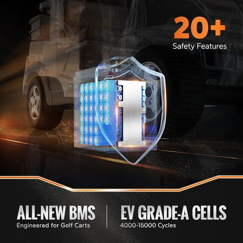 Litime 48V Lithium Golf Cart Battery Kit, Up to 5.12KW Output, CAN&RS485 Communication, Bluetooth 5.0, 4000+ Cycles, IP65 Waterproof, Perfect for Golf Carts,Home in Kuwait