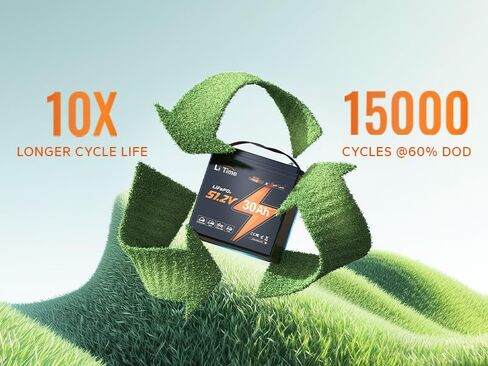 Litime 48V Lithium Golf Cart Battery Kit, Up to 5.12KW Output, CAN&RS485 Communication, Bluetooth 5.0, 4000+ Cycles, IP65 Waterproof, Perfect for Golf Carts,Home in Kuwait