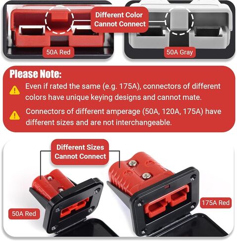 2 PCS 175A Anderson Plug, Quick Connect Wire Connectors with Mount and Cap, 4-1/0 AWG 12V to 36V Battery Quick Connect Cable Connector for Car Bike ATV Winches Forklift in Saudi Arabia