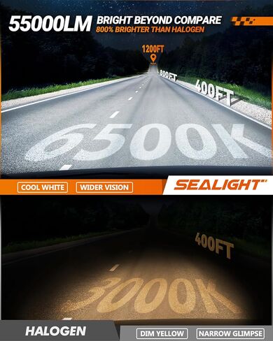 مصابيح الضباب SEALIGHT الأكثر سطوعًا 9005/HB3 H11/H8/H9/H16، 140,000LM و100W، 6500K أبيض بارد، 60000 ساعة، مصابيح ضباب جاهزة لعمر Canbus، سيارة الضباب، حزمة من 4 in Saudi Arabia