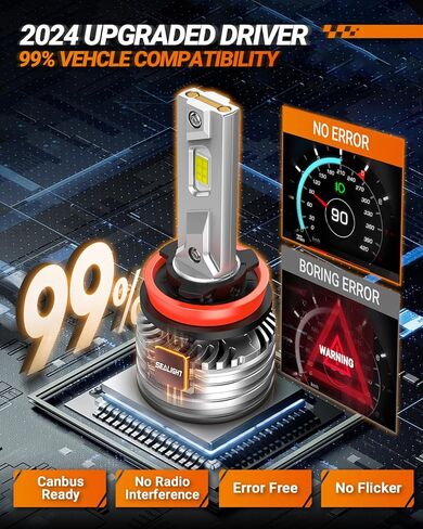مصابيح الضباب SEALIGHT الأكثر سطوعًا 9005/HB3 H11/H8/H9/H16، 140,000LM و100W، 6500K أبيض بارد، 60000 ساعة، مصابيح ضباب جاهزة لعمر Canbus، سيارة الضباب، حزمة من 4 in Saudi Arabia