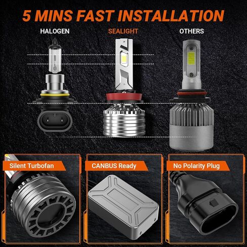 مصابيح الضباب SEALIGHT الأكثر سطوعًا 9005/HB3 H11/H8/H9/H16، 140,000LM و100W، 6500K أبيض بارد، 60000 ساعة، مصابيح ضباب جاهزة لعمر Canbus، سيارة الضباب، حزمة من 4 in Saudi Arabia