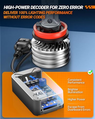 مصابيح الضباب SEALIGHT الأكثر سطوعًا 9005/HB3 H11/H8/H9/H16، 140,000LM و100W، 6500K أبيض بارد، 60000 ساعة، مصابيح ضباب جاهزة لعمر Canbus، سيارة الضباب، حزمة من 4 in Saudi Arabia
