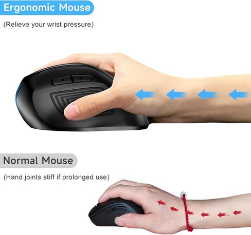 memzuoix Ergonomic Vertical Wireless Mouse - 2.4G Optical Cordless Mice with 3 DPI Levels (800/1200/1600) - Right-Handed Large Size Mouse for Laptop, Mac, PC, Desktop-Blue in Kuwait