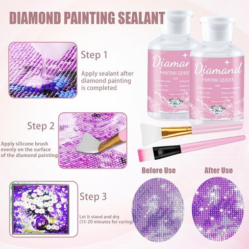 مجموعة أدوات الرسم الماسي الشاملة 185 قطعة من Qlonry، مجموعة إكسسوارات الفن الماسي بما في ذلك مجموعة لوحة إضاءة LED مقاس A4، ودعامة، وصندوق تخزين بتصميم نقطة محدبة، وقلم رسم للحرف اليدوية in Kuwait