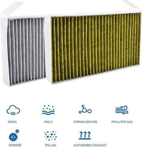 تكييف هواء السيارة لـ Tesla للطراز 3 Y فلتر هواء الكربون المنشط طقم استبدال عنصر فلتر مكيف الهواء مع الأدوات in Saudi Arabia