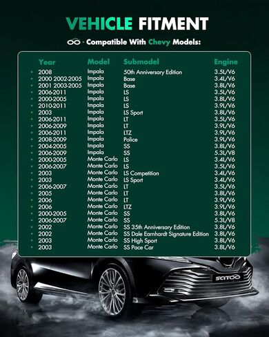 SCITOO AEF-8125 Rack and Pinion Unit for Chevy for Buick for Pontiac Impala LaCrosse Grand Prix Monte Carlo Century Regal 3.5L 3.9L 3.8L 5.3L 3.1L 3.4L in Saudi Arabia