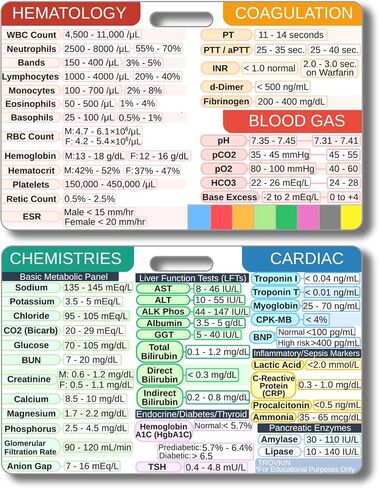 Lab Values, Nursing Reference Badge, Quick Guide for Medical Professionals (Badge Size (2.1 x 3.4 in)) in Saudi Arabia