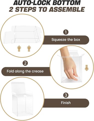 5 Pack Protectors Case Compatible with PKMN Booster Box Case, Clear Protectors, Heavy Duty Display Box - Protective Film & Locking Tab(6.1*3.6*5.3in) in Saudi Arabia