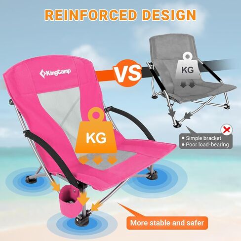 KingCamp Low Folding Beach Chairs for Adults,Portable Lightweight Lowback Sling Chair with Headrest,Cup Holder,Carry Bag Armrest,Foldable Chair for Sand Camping Concert Travel,300LBS in Saudi Arabia