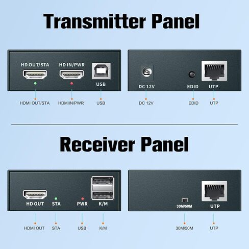 موسع HDMI USB KVM عبر كابل Cat5e/6/Ethernet واحد، يصل إلى 165 قدمًا، دقة Full HD 1080P، يدعم HDMI1.3 HDCP1.3 in Kuwait