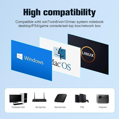 موسع HDMI USB KVM عبر كابل Cat5e/6/Ethernet واحد، يصل إلى 165 قدمًا، دقة Full HD 1080P، يدعم HDMI1.3 HDCP1.3 in Kuwait