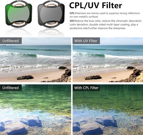 مجموعة فلاتر STARTRC ND & CPL متوافقة مع طائرة DJI Avata 2 FPV بدون طيار، 6 عبوات CPL UV ND8 ND16 ND32 ND64 مرشح عدسة كاميرا محايدة الكثافة متعددة الطبقات زجاج بصري عالي الدقة in Saudi Arabia