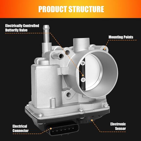 2009-2010 Electronic Throttle Body Compatible for Pontiac Vibe, Toyota Corolla, Matrix 2009 2010 1.8L L4 Replaces 2203037010 S20090 TB1140 in Saudi Arabia